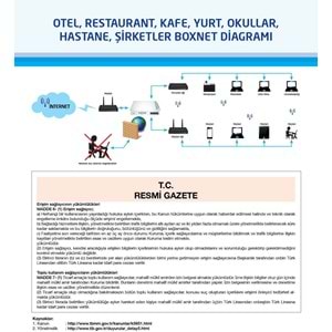 BOXNET 8 Portlu (0-1000 Online Kullanıcı)